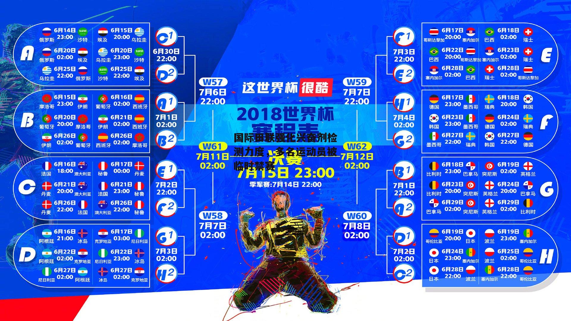 国际田联强化兴奋剂检测力度，多名运动员被临时禁赛